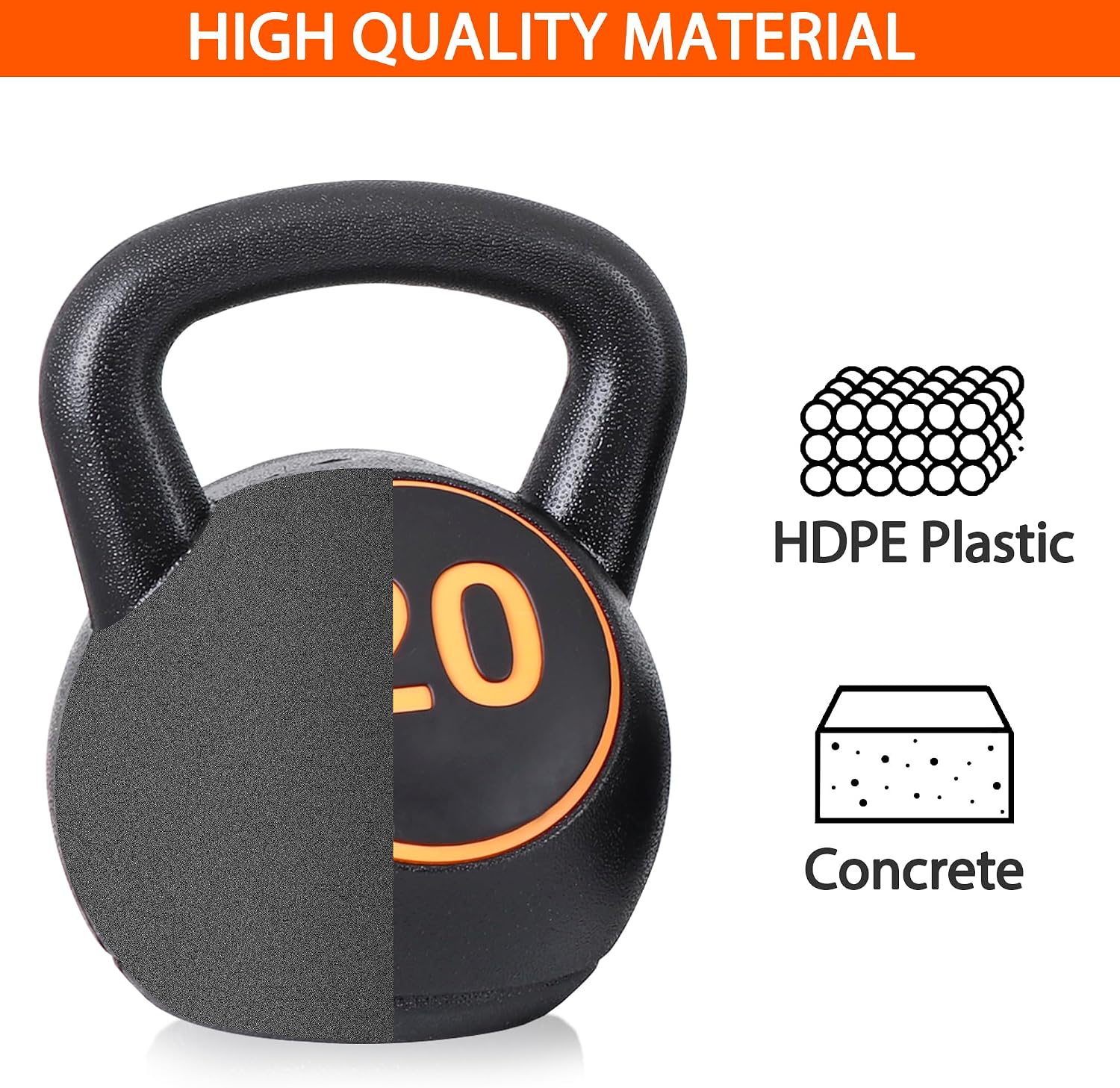 4‑Piece HDPE‑Coated Concrete Kettlebell Set