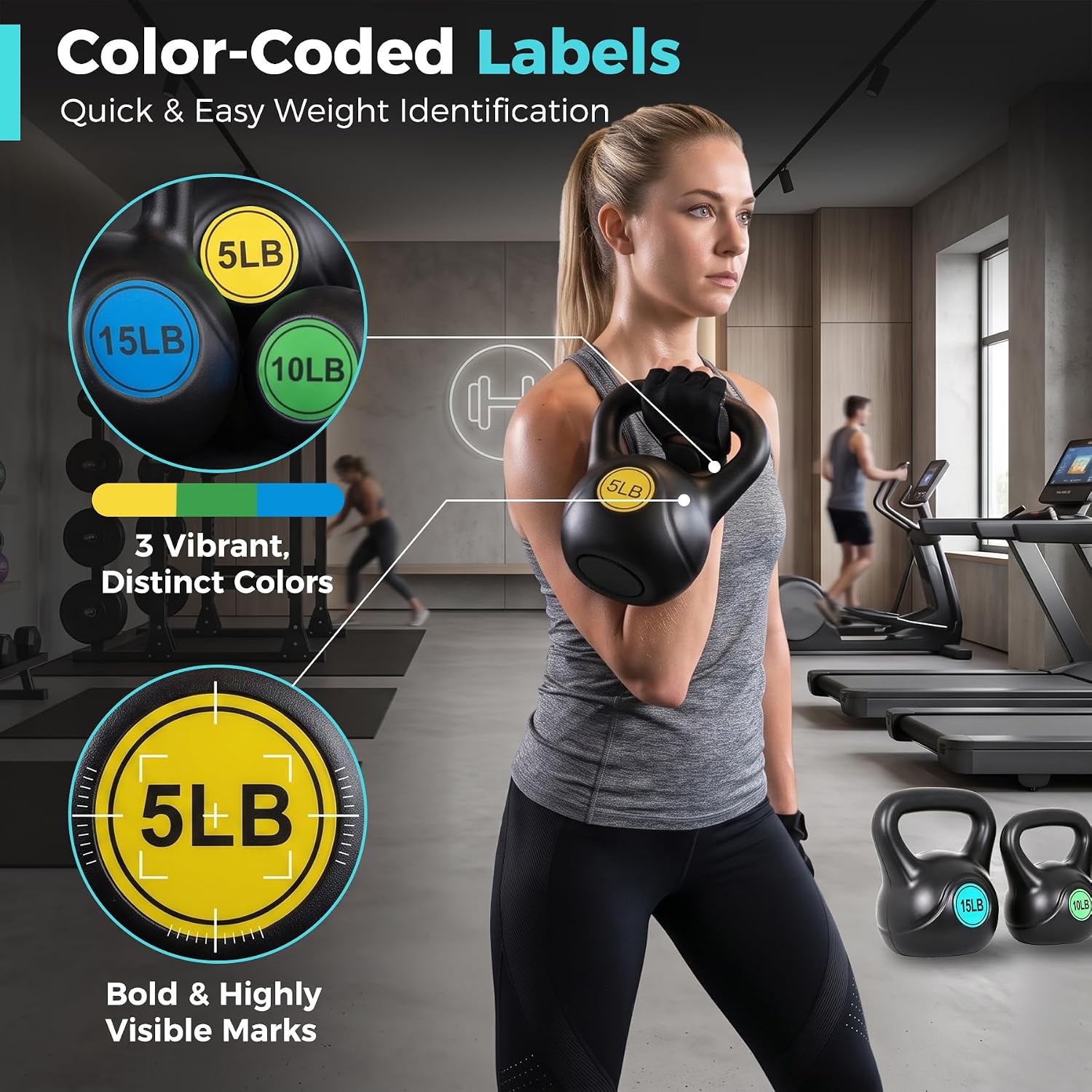5‑10‑15 lbs Ergonomic Kettlebell Set