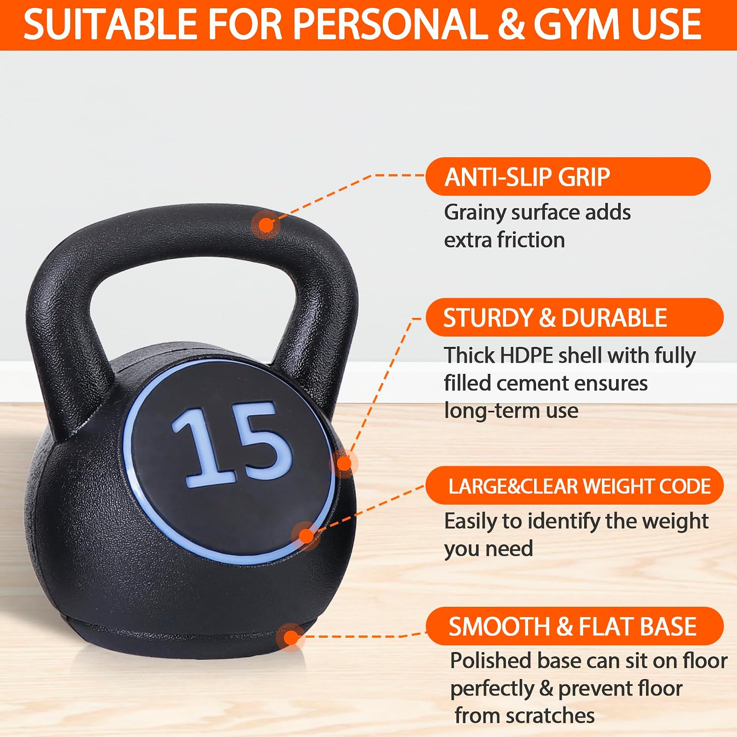 4‑Piece HDPE‑Coated Concrete Kettlebell Set